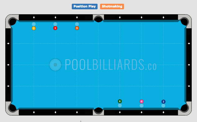 Top Billiard Practice Drills